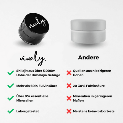 Kopie von 100% reines Himalaya Shilajit